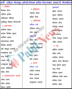 name list 1 copy